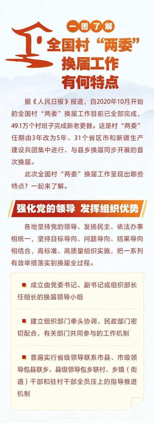 一圖了解：全國村“兩委”換屆工作有何特點