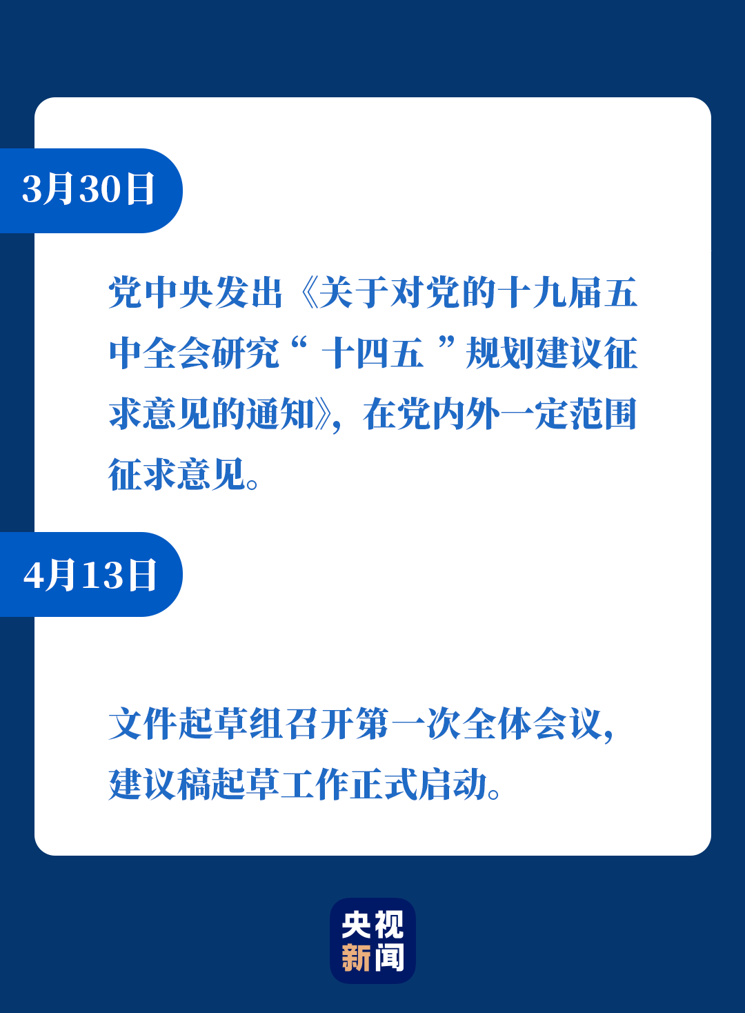 這份重磅《建議》是如何起草的？詳細(xì)過(guò)程在這里