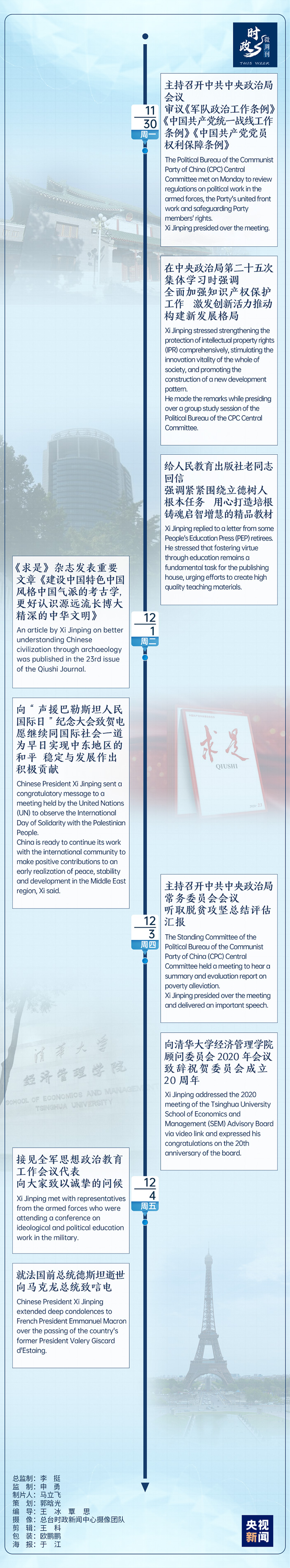 時政微周刊丨總書記的一周（11月30日—12月6日）