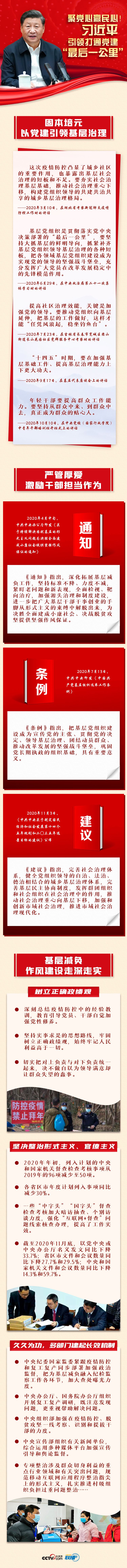 聯(lián)播+丨聚黨心贏民心！習(xí)近平引領(lǐng)打通黨建“最后一公里”