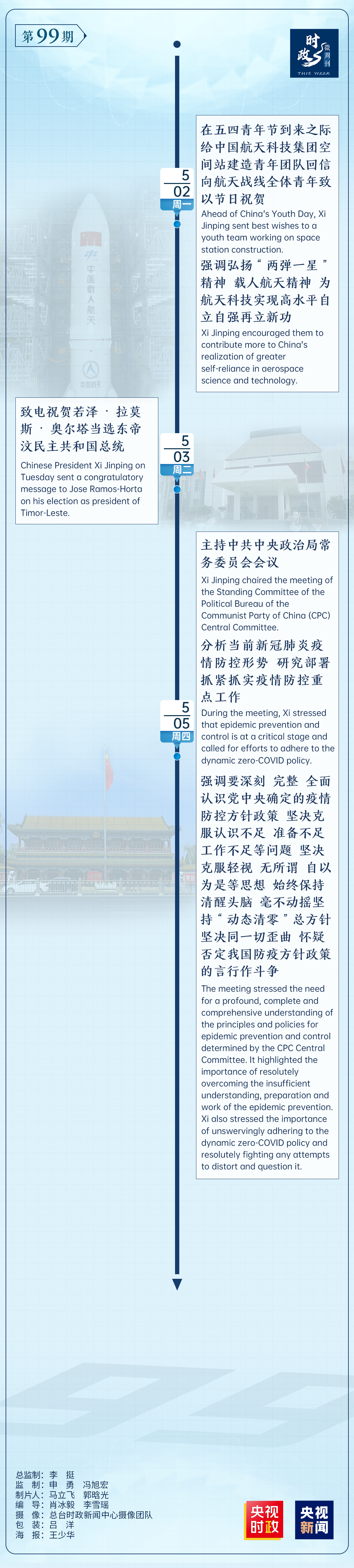 時政微周刊丨總書記的一周（5月2日—5月8日）